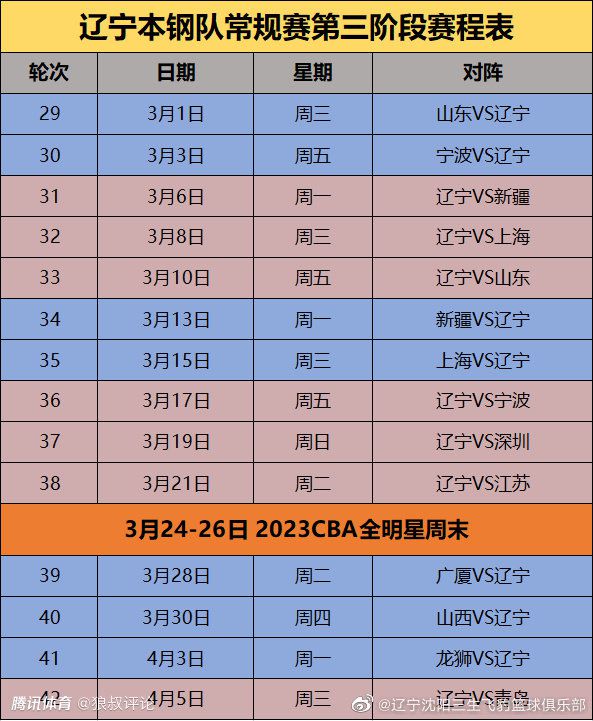 《阿斯报》消息，马科斯-阿隆索将接受手术治疗背部不适，并将因此伤停至3月初。